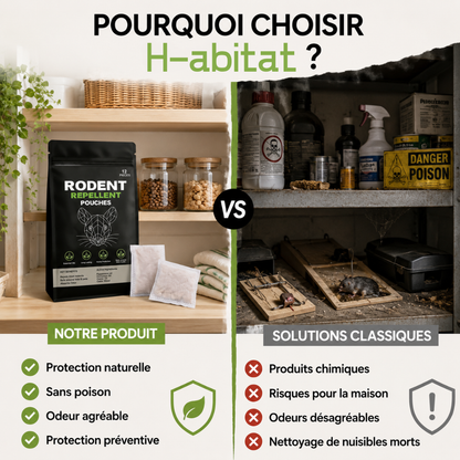 Habitia™ — Pochettes répulsives naturelles anti-rongeurs
